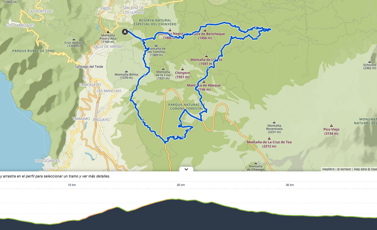 El Chinyero Tour Bike Point Tenerife Bike Hire & Bike Rental