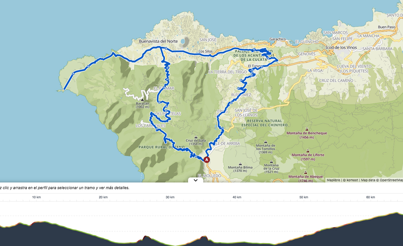Punta Teno Via Masca Bike Point Tenerife Bike Hire & Bike Rental