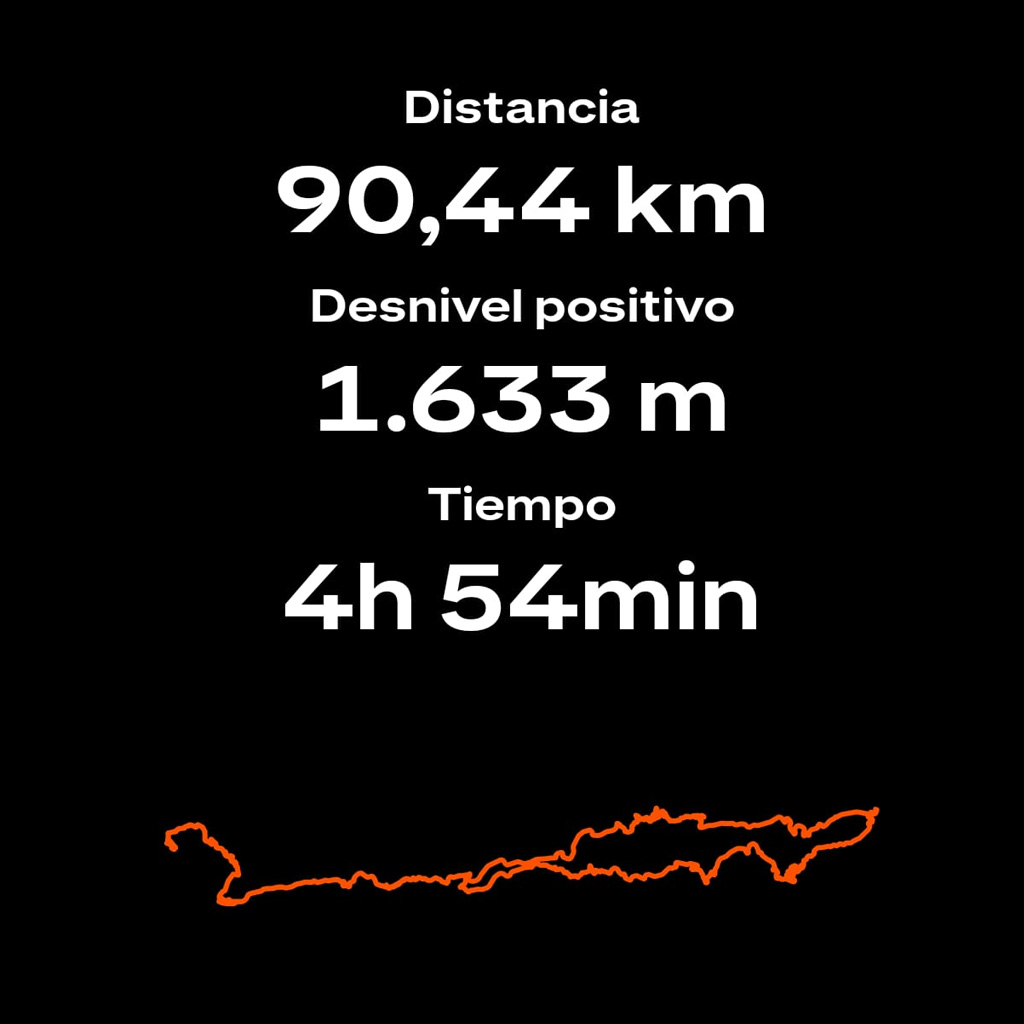 Ruta San Bartolomew Los Silos 3t Max We Paint Map2 Tri Ciciclos Canarias Tienda de bicicletas Santa cruz de Tenerife