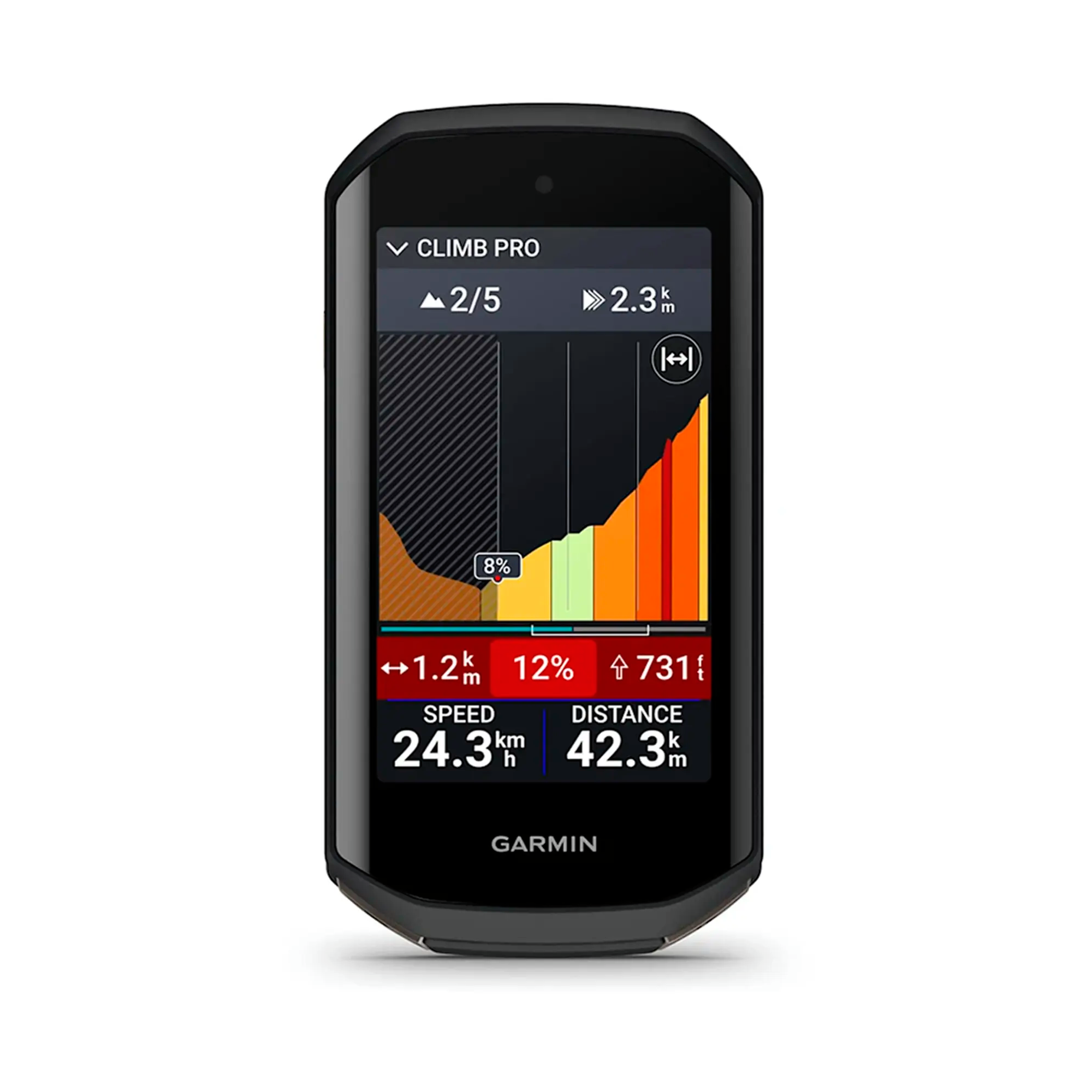 Garmin Edge 1050